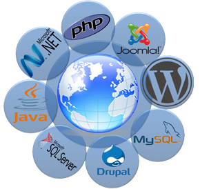 this image related to software development and it is  representing to .net,php,joomla!,java ,mysql,Drupal etc.